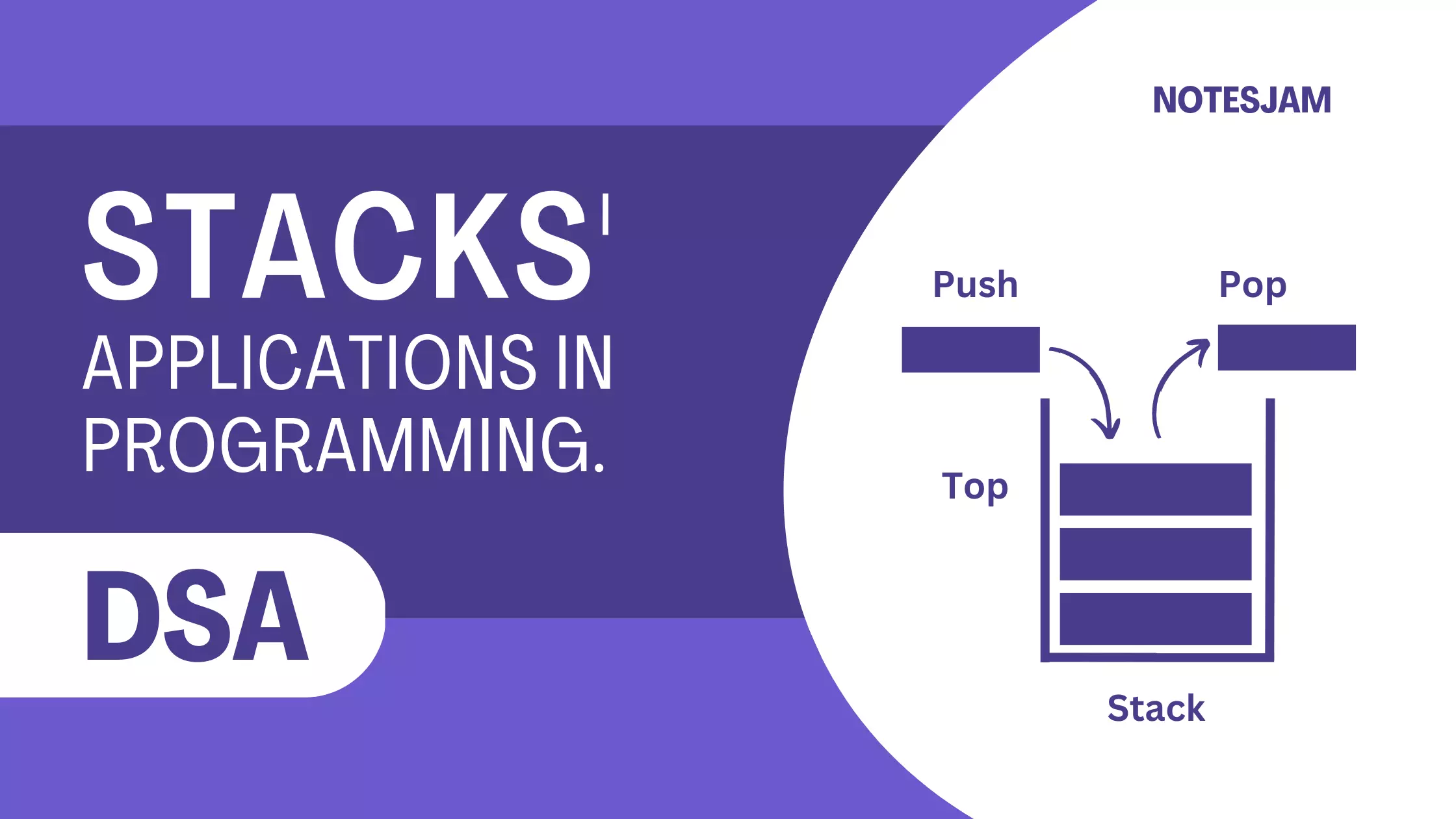 Introduction to Stacks and Their Applications in Programming