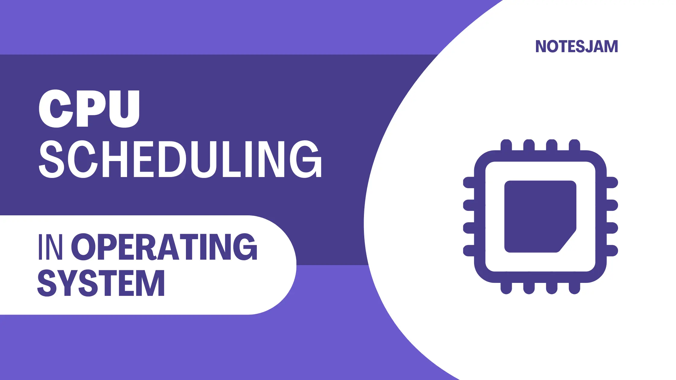 CPU Scheduling in OS – Scheduler and Dispatcher