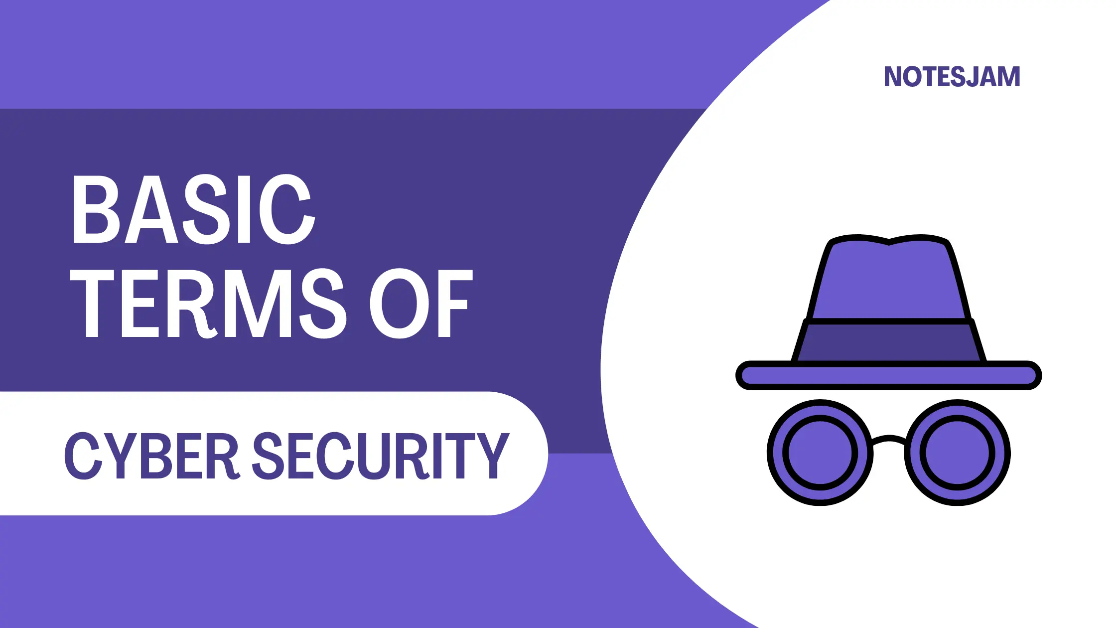 Basic terms of Cybersecurity