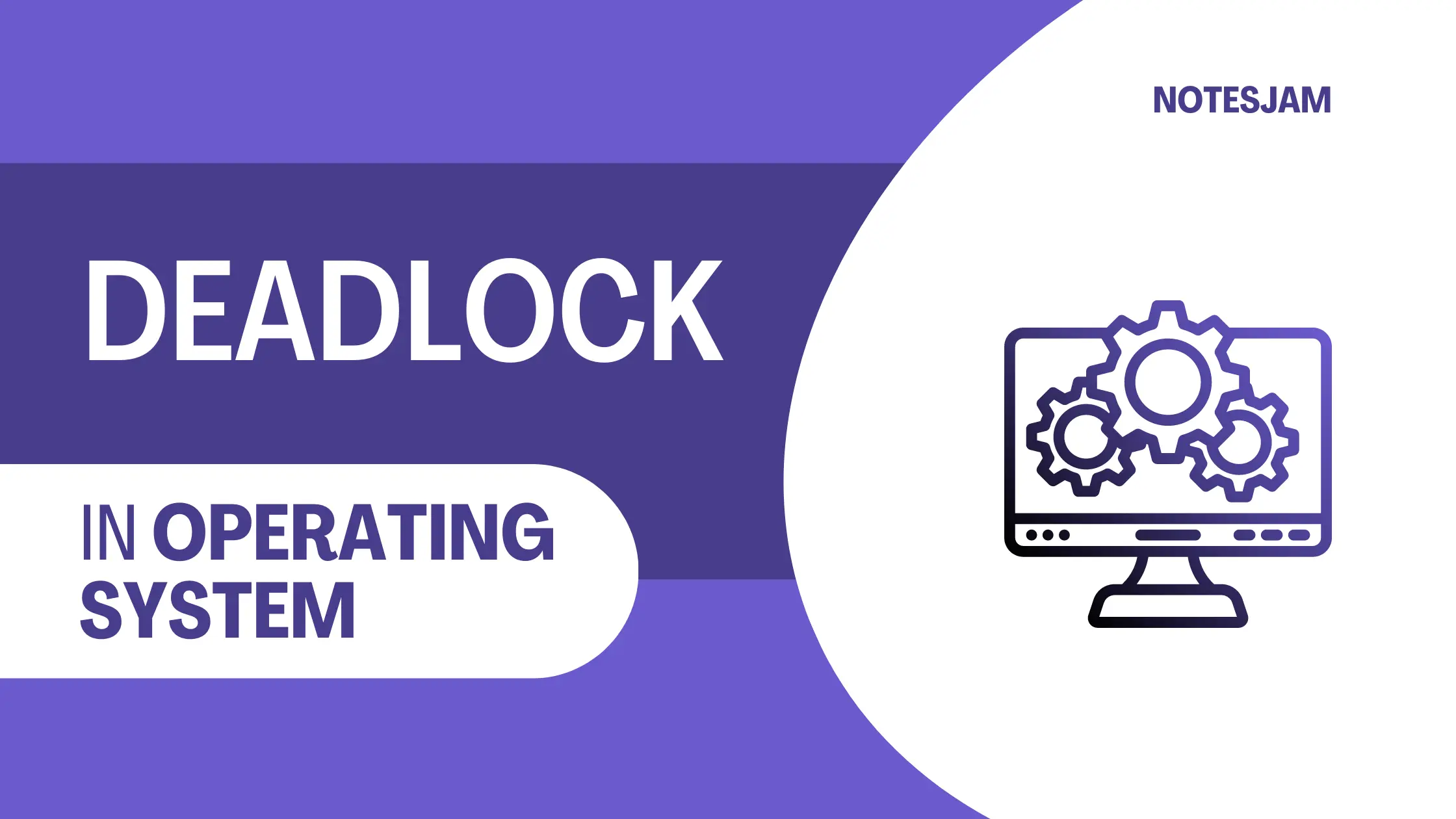 What is Deadlock in OS? Detection and Recovery from Deadlock
