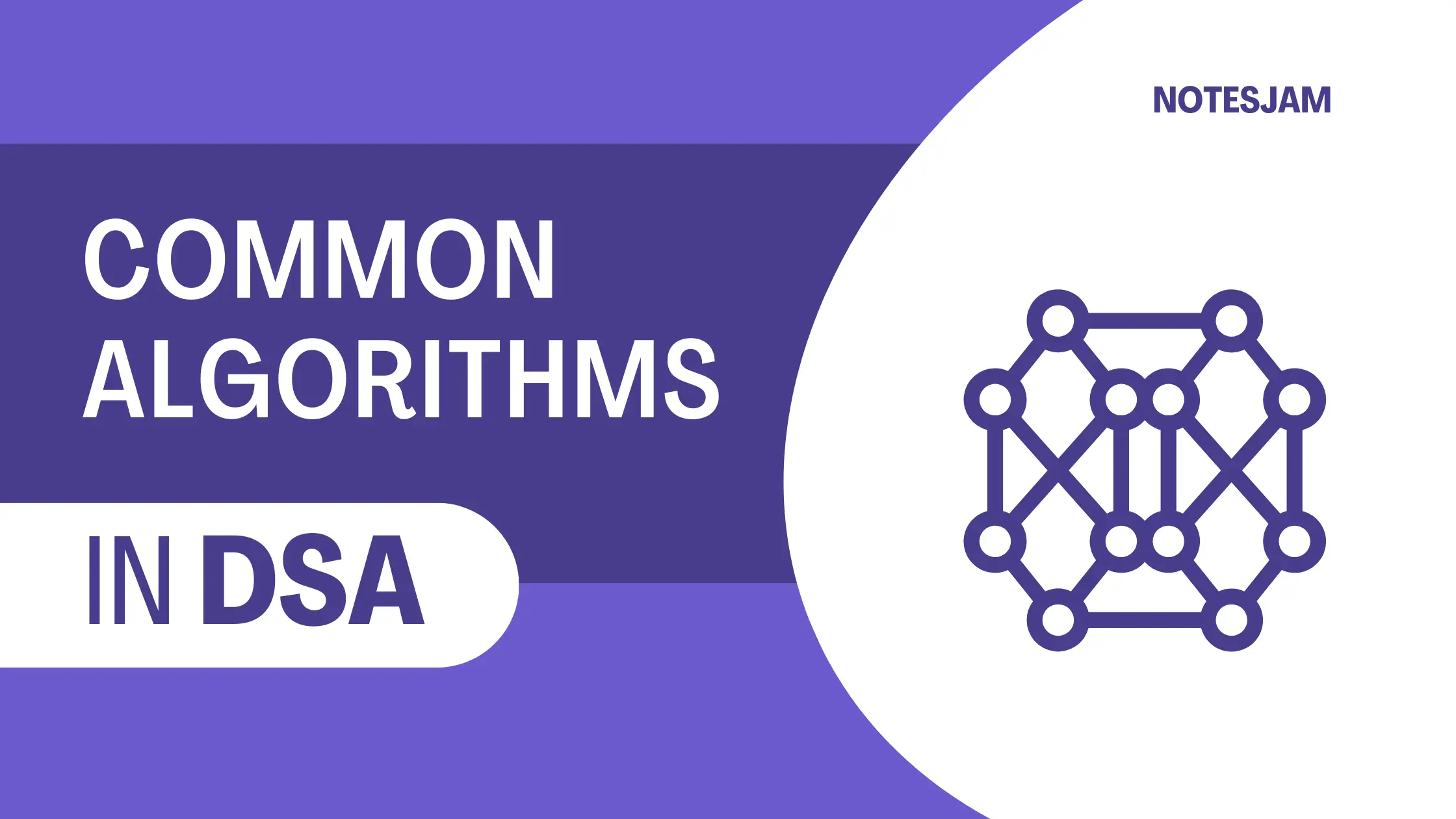 Common algorithms in DSA