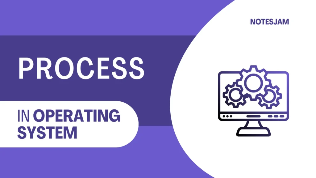Processes in Operating Systems - NotesJam image.