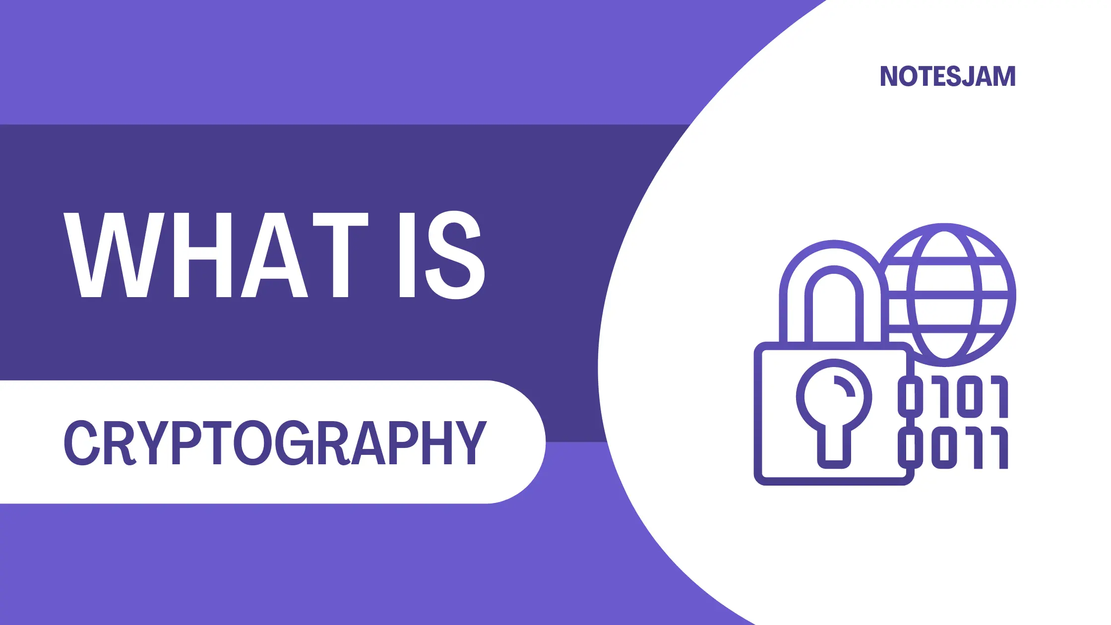Cryptography Basics With Examples